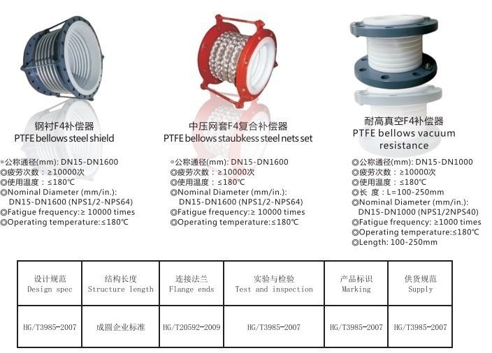 衬四氟补偿器